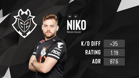 Faker谈游戏环境：单排没以前有趣，没有那种翻盘的情况了