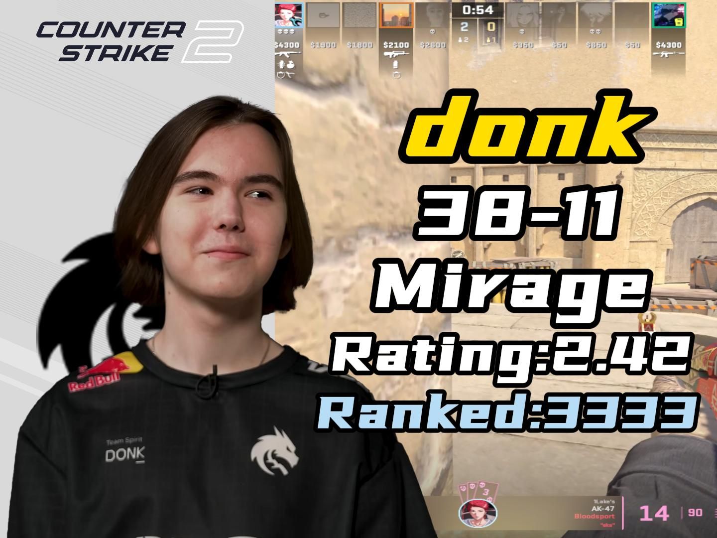 征途赛与夏季赛冲突，中国队将不会派出现役选手