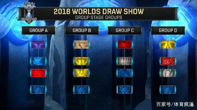 LNG群访 Scout：卡萨丁对线很弱，但等级起来之后E技能会很厉害